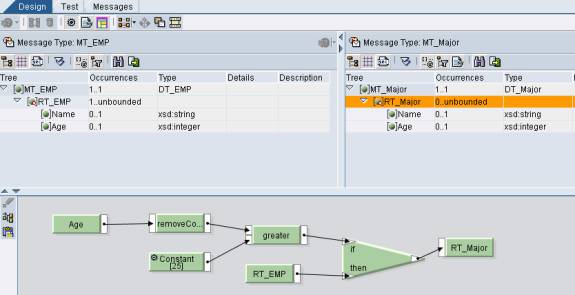 Receiver Determination Enhancement in SAP PI